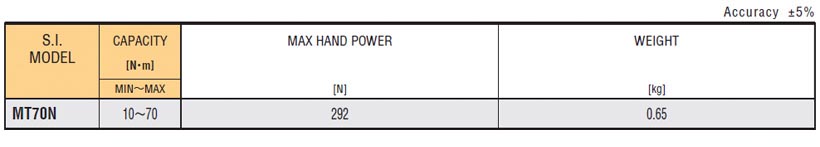 MT70N Torque Wrench