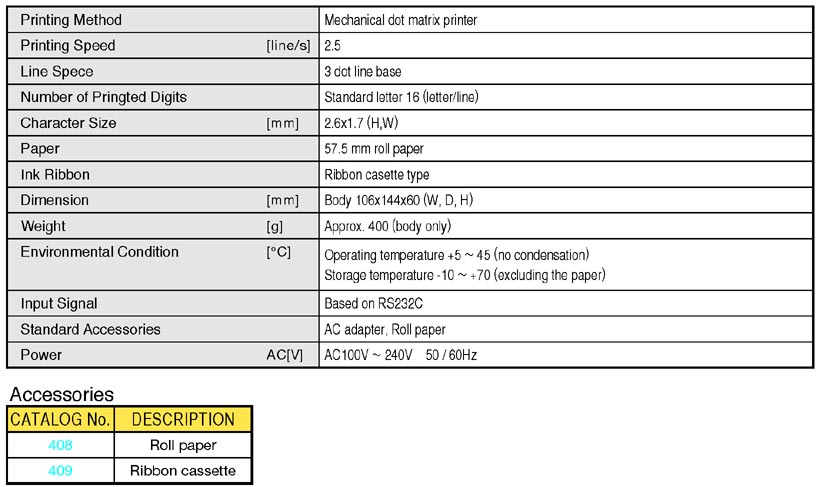 EPP16M2 Printer