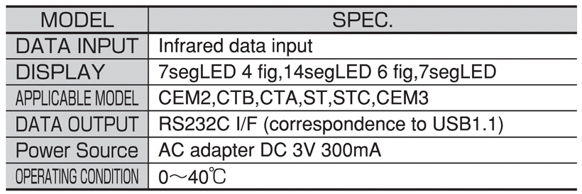 R-DT999 Data Tank