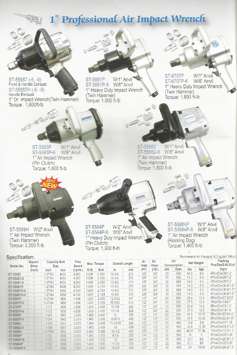 Professional Air Impact Wrench