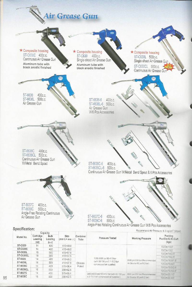 Air Grease Gun