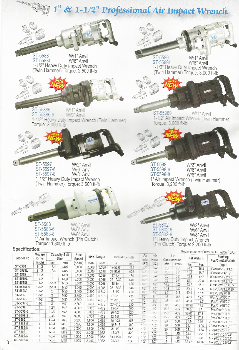 Professional Air Impact Wrench