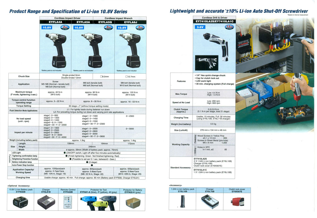 Panasonic Shut Off Power Tool